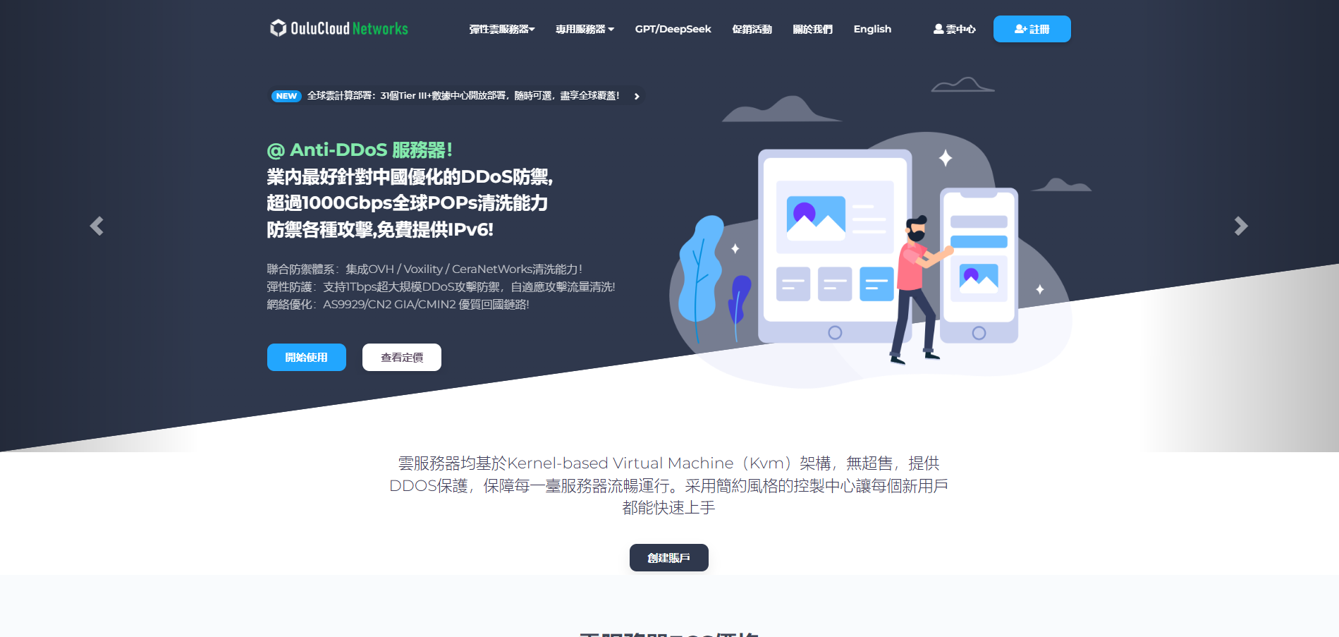 OuluCloud - [CN2/9929/优化线路] Anti-DDoS服务器大促震撼来袭！