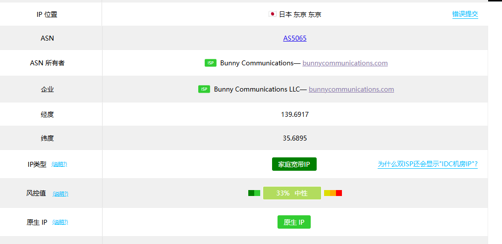 莱卡云(lcayun.com)是一家国内正规备案的云服务器商家,莱卡云日本双ISP原生住宅IP的VPS