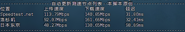 烟火云：30元/月/2核2G内存 /40G SSD空间/1TB流量/200Mbps端口/KVM/美国双ISP家宽/CMIN2&9929评测