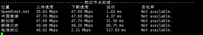 莱卡云:香港高防云服务器新品上线，300g亚太防御